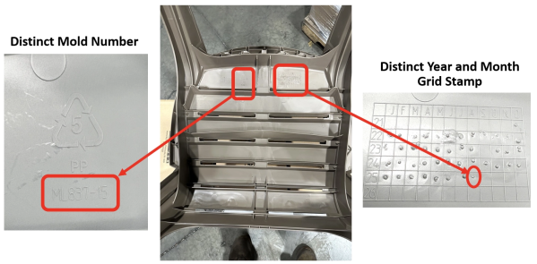 RealComfort Adirondack Recall Identification